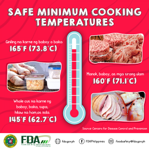 4 Safe Minimum Cooking Temperatures