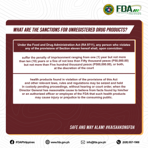 5. What are the sanctions for unregistered drug products