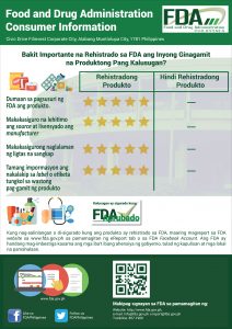 Mga Kailangang Permit mula sa Food and Drug Administration (FDA)