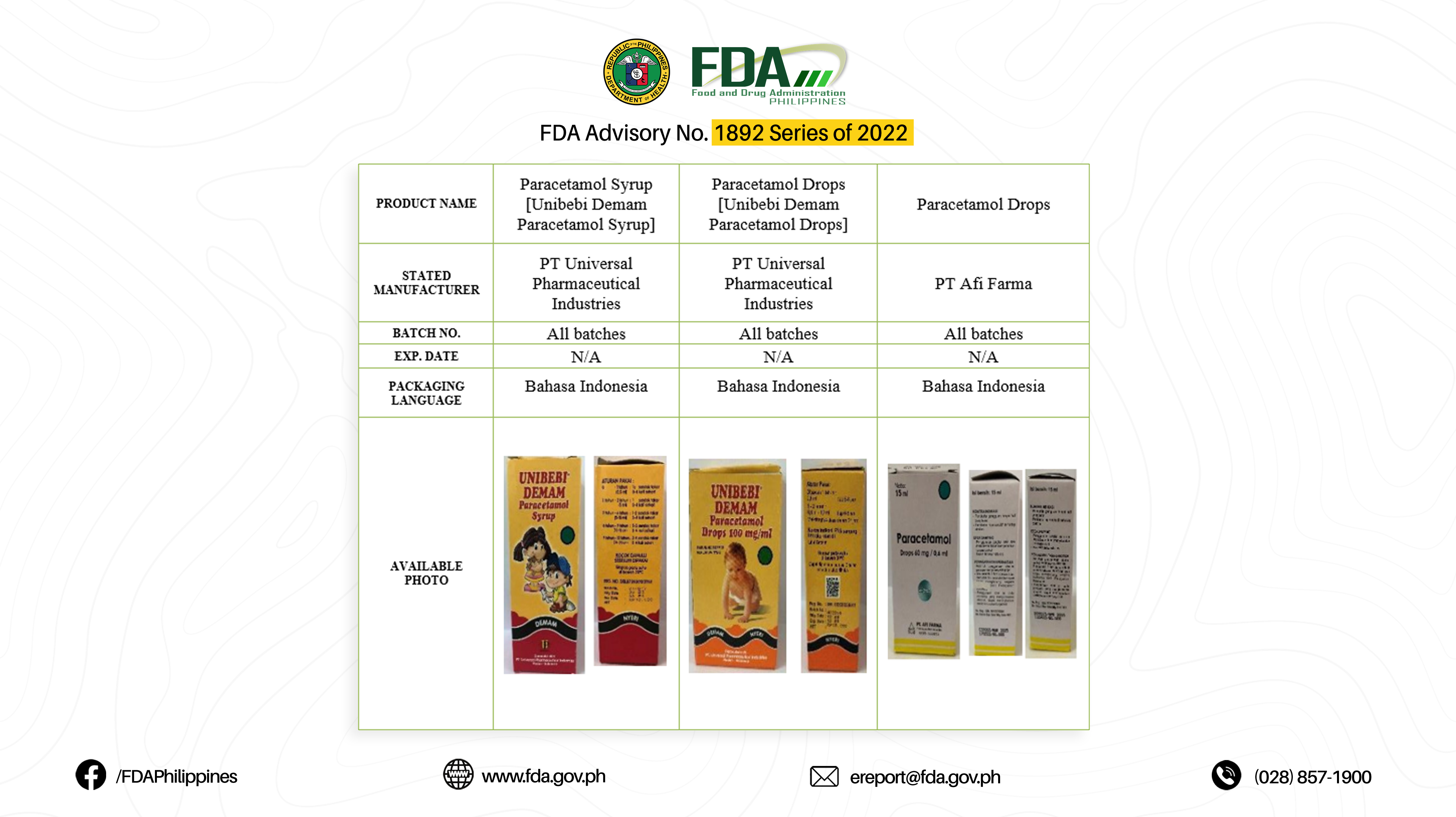 FDA Advisory No.2022-1892 || Public Health Warning on Substandard (Contaminated) Pediatric Drug Products in Syrup Dosage Form Confirmed by the World Health Organization (WHO)